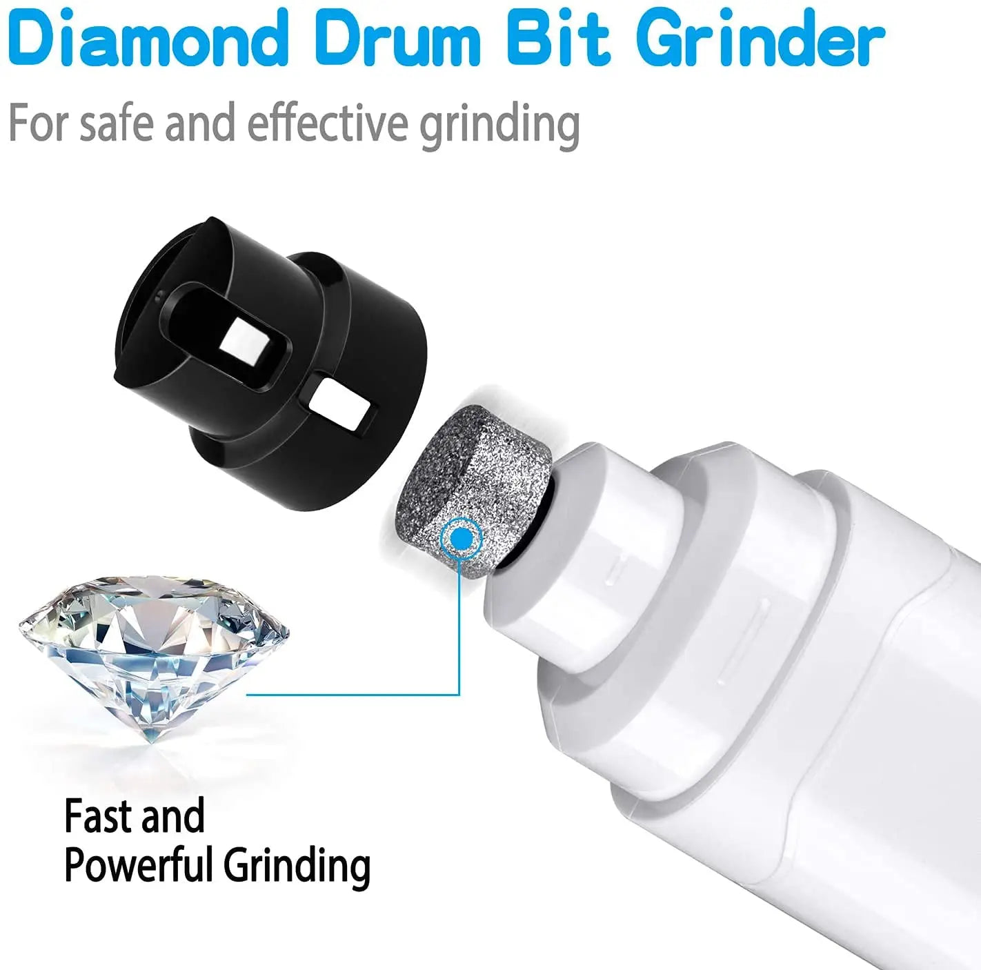 Casfuy Dog Nail Grinder My Store