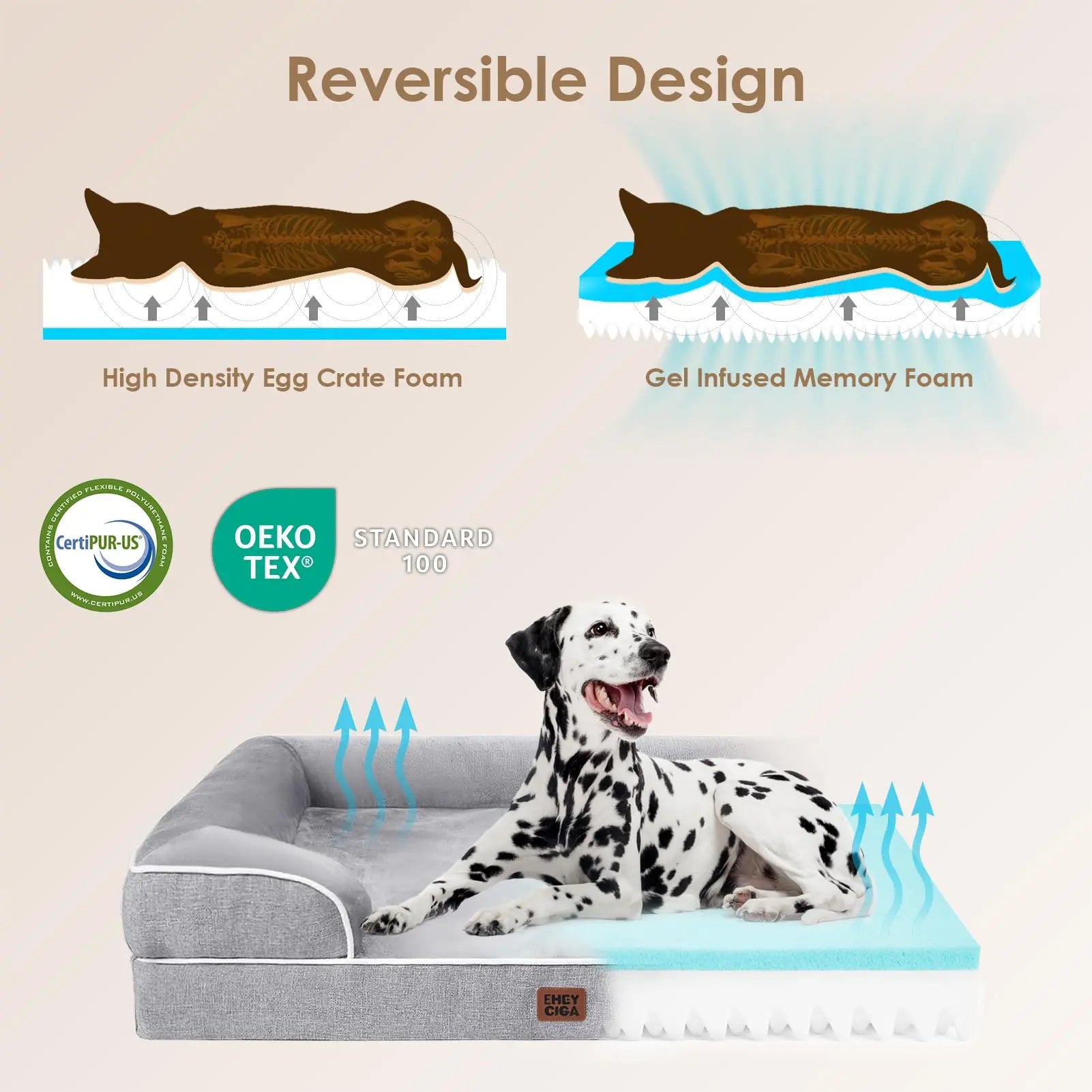 EHEYCIGA Orthopedic Dog Bed My Store